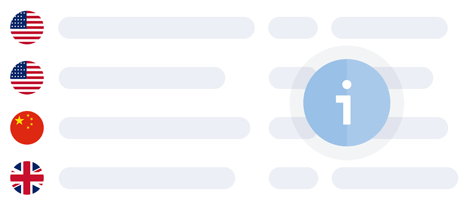 Informações sobre todos os visitantes do site no momento com o Operator Console de bate-papo ao vivo