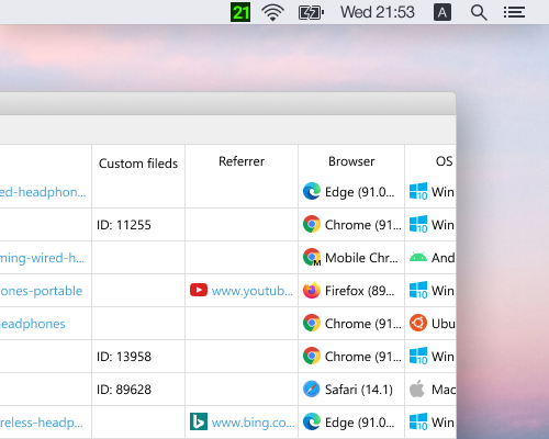 Confira o número de visitantes atuais do site no ícone da barra de menu O número de visitantes atuais do site é exibido no ícone da barra de menu